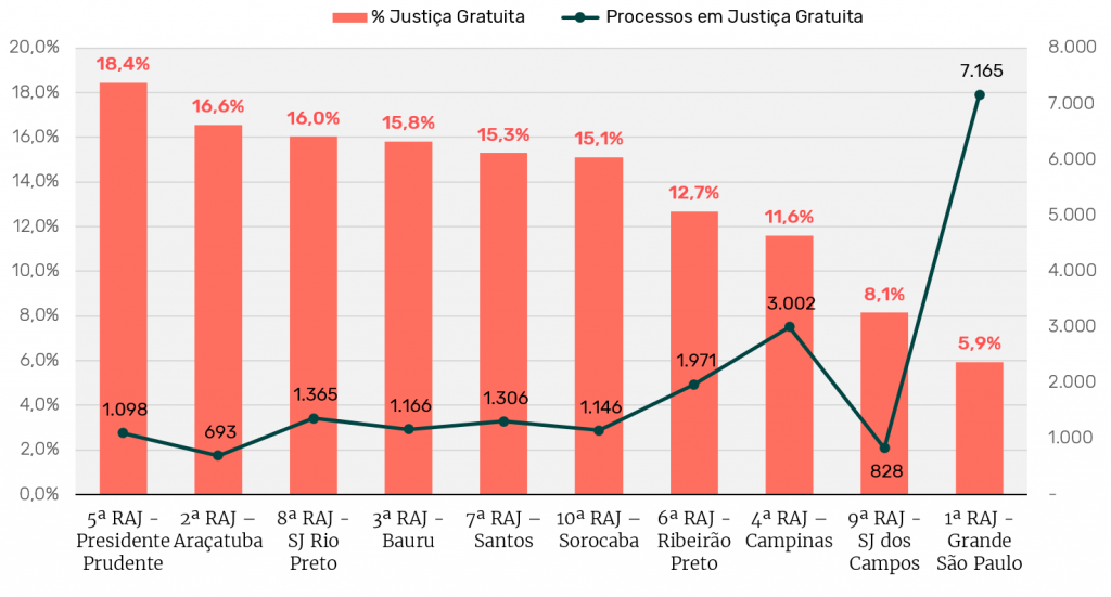 Suspens\u00e3o dos despejos residenciais \u00e9 medida essencial neste momento de ...